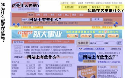 良好用户体验的网站主页的设计必须知道的12点